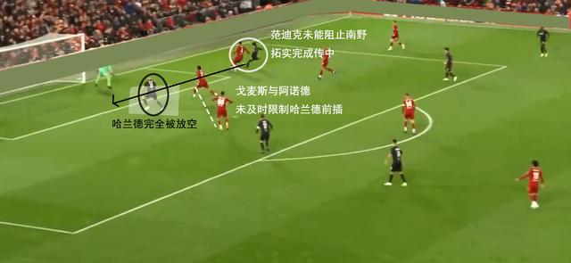  哈曼公开批评多特防守漏洞频出  