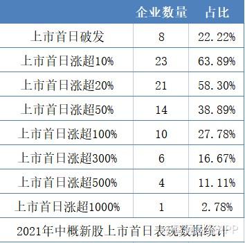 德甲新赞助合约金额创新高  